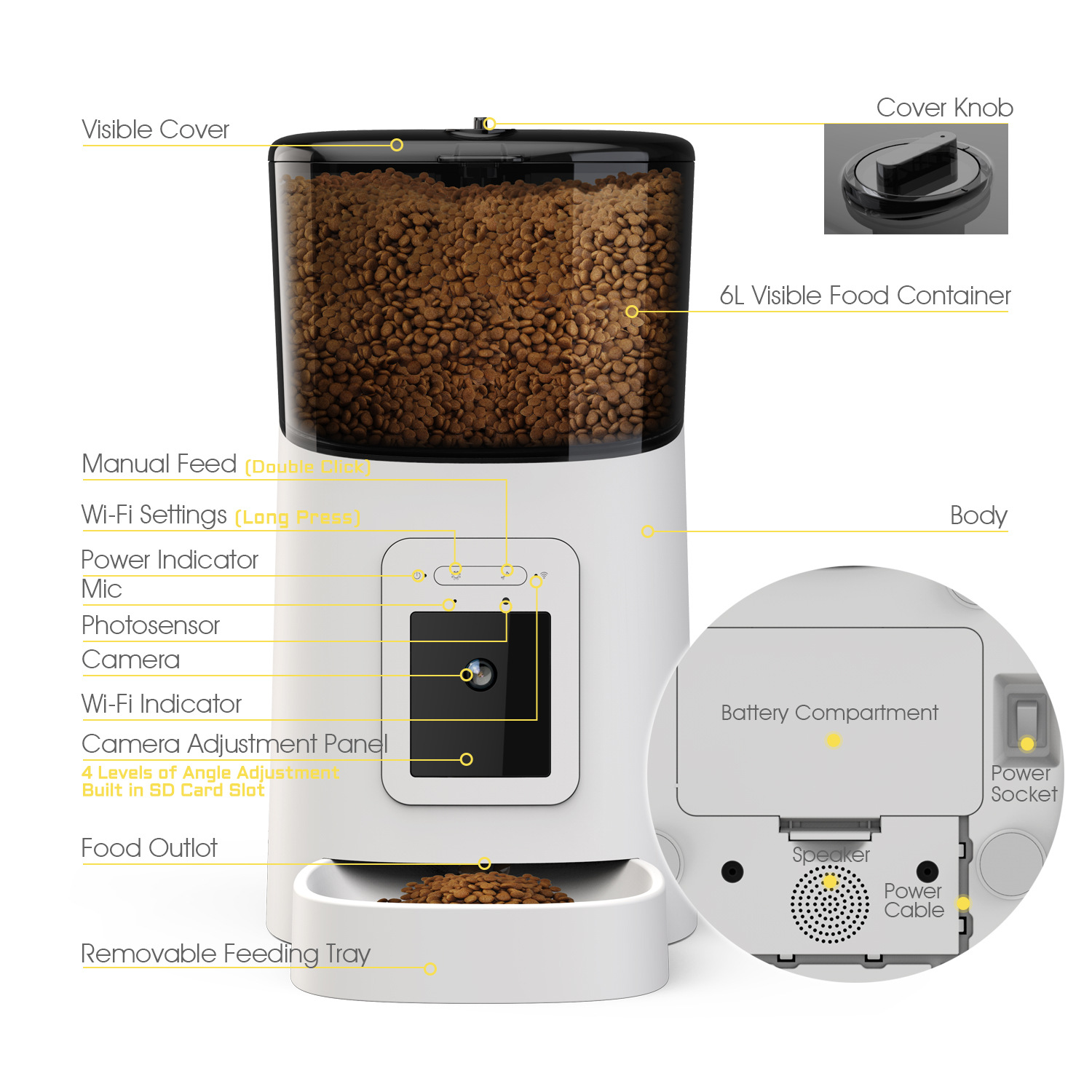 Black Muffy automatic pet feeder with built-in camera showing food tray and camera lens for remote pet monitoring.