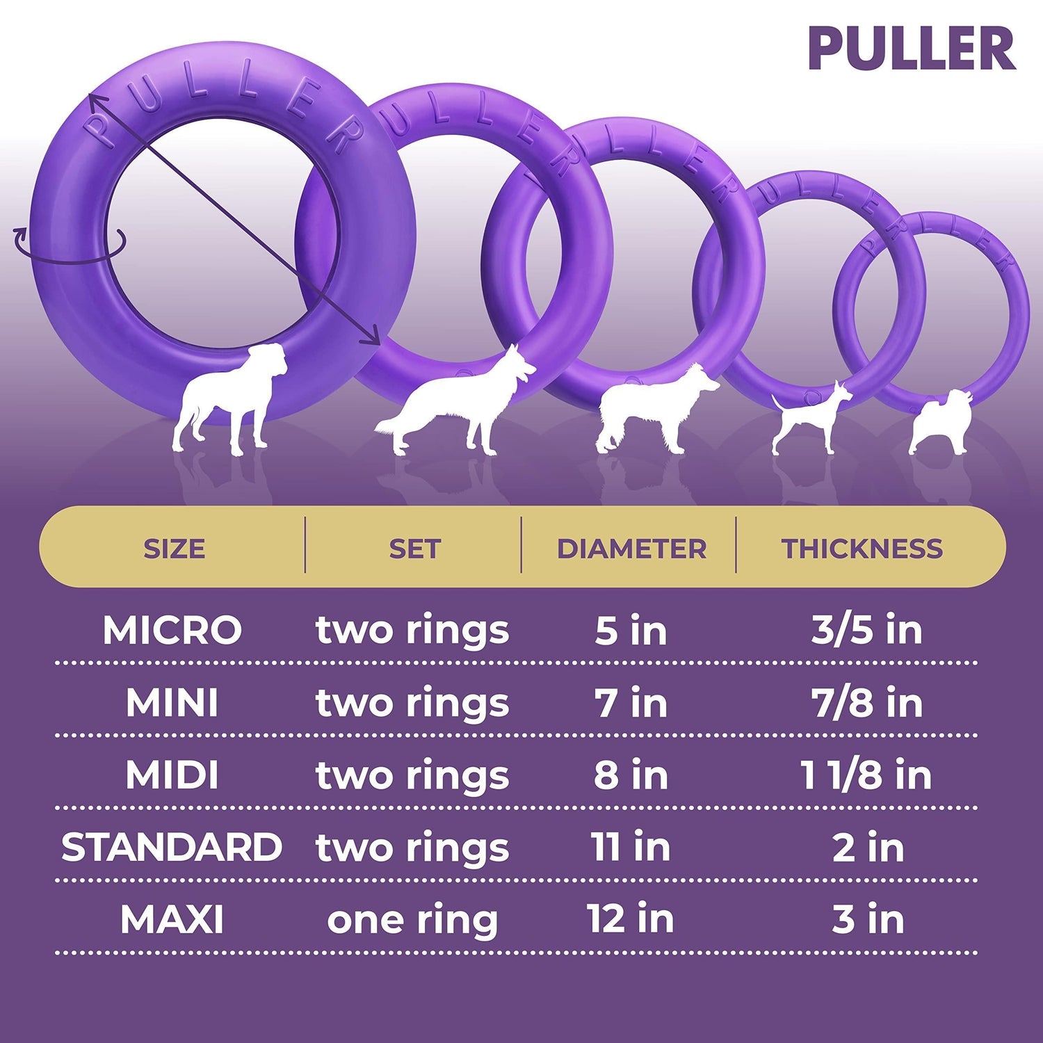 Muffy outdoor dog puller toy with two large rubber rings for fetch and play, suitable for large dogs.