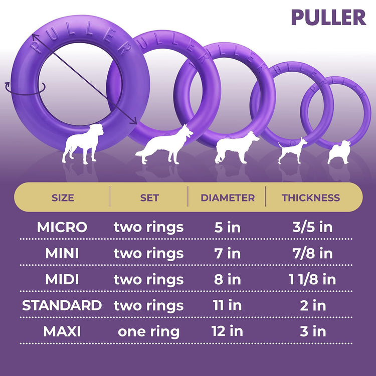 Muffy outdoor dog puller toy with two large rubber rings for fetch and play, suitable for large dogs.