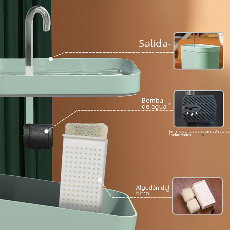 Muffy automatic cat water fountain with USB interface, green cover, white crystal elbow, designed for pet hydration.